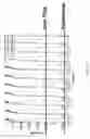Fig. 29 - DNV magnetic field detector