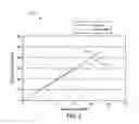 Fig. 03 - Amplitude envelope correction