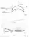 Fig. 02 - Method for producing a reflection-reducing layer system and reflection-reducing layer system