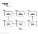 Fig. 09 - Capacitive touch panel for sensing mechanical inputs to a device