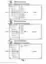 Fig. 02 - Selectable flattening hierarchical object browser