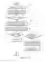 Fig. 16 - Electronic device and method for displaying object in electronic device