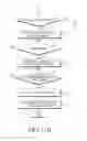 Fig. 17 - Electronic device and method for displaying object in electronic device