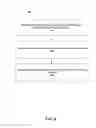 Fig. 06 - CREATING A LIST OF ITEMS FROM SELECTIONS OF CONTENT WITHIN AN E-BOOK