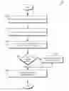 Fig. 01 - DETERMINING WORKFLOW COMPLETION STATE