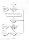 Fig. 04 - DETERMINING WORKFLOW COMPLETION STATE