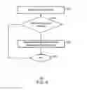 Fig. 09 - Coordination of spare lane usage between link partners