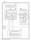 Fig. 01 - Data flow tracking via memory monitoring