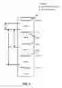 Fig. 04 - Data flow tracking via memory monitoring