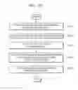 Fig. 33 - Memory system and method of operating the memory system