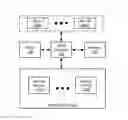 Fig. 01 - Method and system for service-aware parity placement in a storage system