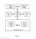 Fig. 02 - Method and system for service-aware parity placement in a storage system