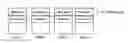 Fig. 01 - RAID PARITY STRIPE RECONSTRUCTION