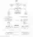 Fig. 02 - Distributed computing system with resource managed database cloning