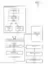 Fig. 06 - Distributed computing system with resource managed database cloning