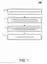 Fig. 02 - Performing dynamic data generation and verification for functional validation of data manipulation programs
