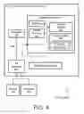Fig. 05 - Performing dynamic data generation and verification for functional validation of data manipulation programs
