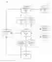 Fig. 01 - Regression testing of SQL execution plans for SQL statements