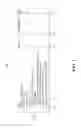 Fig. 04 - Regression testing of SQL execution plans for SQL statements