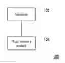 Fig. 01 - Data storing method and embedded system