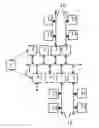 Fig. 01 - Processing unit reclaiming requests in a solid state memory device