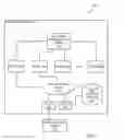 Fig. 02 - Maintaining order with parallel access data streams