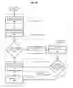 Fig. 03 - Online content management system with undo and redo operations