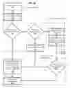Fig. 04 - Online content management system with undo and redo operations