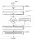 Fig. 07 - Online content management system with undo and redo operations