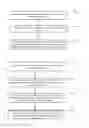 Fig. 02 - Method and system of acquiring semantic information, keyword expansion and keyword search thereof
