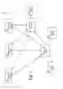 Fig. 02 - Authentication based on proximate devices
