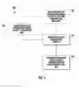 Fig. 04 - INTERACTIVE USER INTERFACE DRIVEN BY A SIMULATION ENGINE AND KNOWLEDGE REPOSITORY AND A METHOD OF USING THE SAME