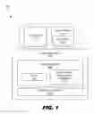Fig. 02 - Security policy management