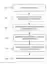 Fig. 01 - Masking of haptic data