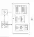 Fig. 02 - TRUSTED FUNCTION BASED DATA ACCESS SECURITY CONTROL