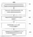 Fig. 01 - Systems and methods for analyzing facial expressions within an online classroom to gauge participant attentiveness