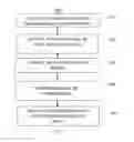 Fig. 08 - Systems and methods for analyzing facial expressions within an online classroom to gauge participant attentiveness