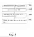 Fig. 02 - Encoding method and encoder for constructing an initial color table