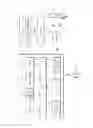 Fig. 02 - Image processing, method and electronic device for generating a highlight content