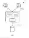Fig. 02 - SYSTEMS, METHODS, AND DEVICES FOR IMPLEMENTING A REFERRAL PROCESSOR