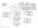Fig. 01 - APPOINTMENT SCHEDULING SYSTEM BASED ON LOOSELY COUPLED OWNERSHIP