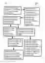 Fig. 06 - Digital Calendar Systems and Methods