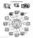 Fig. 01 - INTEGRATED PAYMENT SYSTEM AND COLLECTION REPORTING METHOD