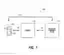Fig. 02 - Payment processing methods and systems