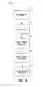 Fig. 04 - Payment processing methods and systems