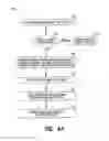Fig. 05 - Payment processing methods and systems