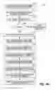 Fig. 07 - Payment processing methods and systems