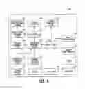 Fig. 08 - Payment processing methods and systems
