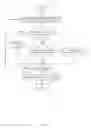 Fig. 09 - Client-side security for tokenized transactions