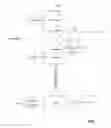 Fig. 08 - Security for mobile payment applications